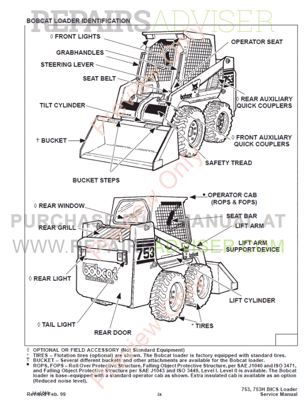 Bobcat 753 Service Manual - http://uqyj.over-blog.com/